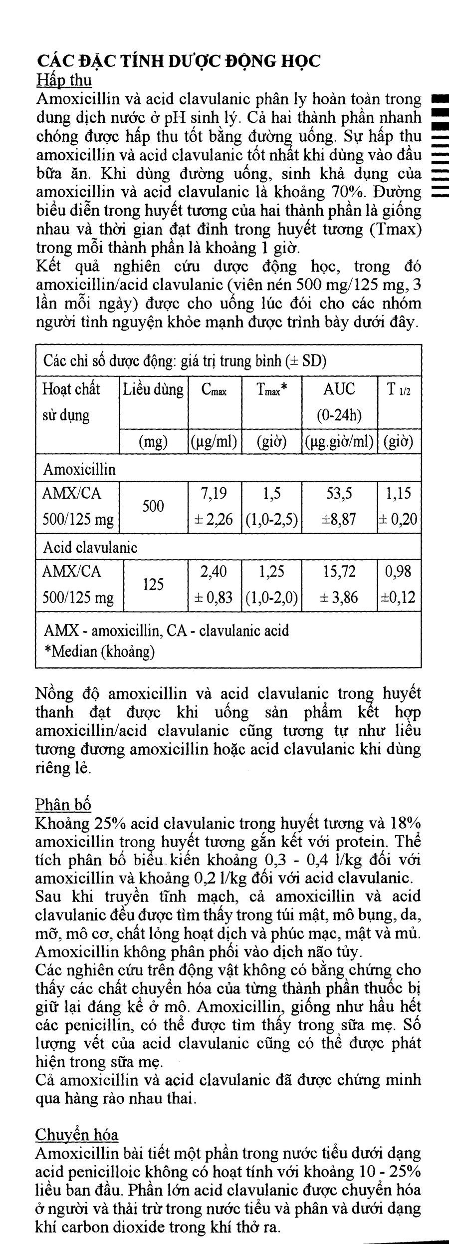 Amoksiklav 625mg trị nhiễm khuẩn (2 vỉ x 5 viên) - 14